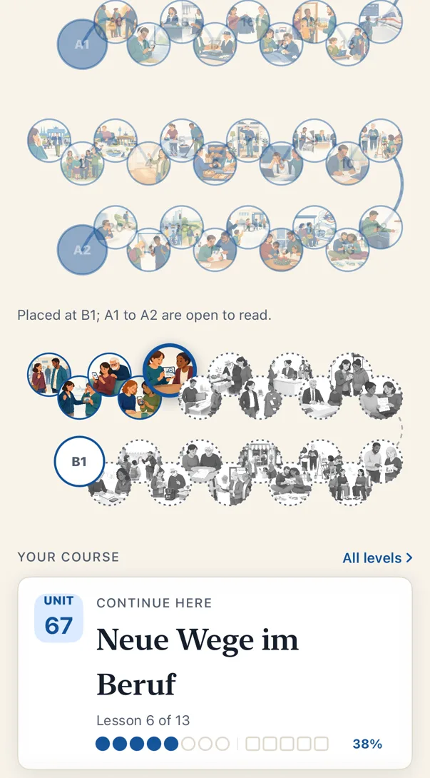 Your course in Lautly: the A1 and A2 maps, B1 placed, and Continue here at the unit Zwei Jahre später, lesson 1 of 13.